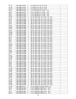 Preview for 93 page of AOC LE32D5520 Service Manual