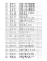 Preview for 106 page of AOC LE32D5520 Service Manual