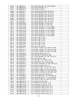 Preview for 115 page of AOC LE32D5520 Service Manual