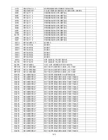 Preview for 120 page of AOC LE32D5520 Service Manual