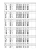 Preview for 121 page of AOC LE32D5520 Service Manual