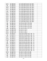 Preview for 122 page of AOC LE32D5520 Service Manual