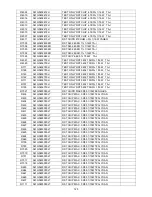 Preview for 125 page of AOC LE32D5520 Service Manual