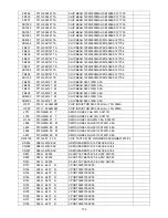 Preview for 135 page of AOC LE32D5520 Service Manual