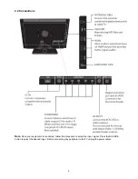 Предварительный просмотр 6 страницы AOC LE32H057D Service Manual