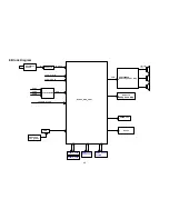 Предварительный просмотр 40 страницы AOC LE32H057D Service Manual