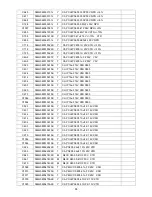 Предварительный просмотр 88 страницы AOC LE32H057D Service Manual