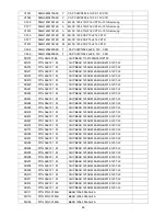 Предварительный просмотр 89 страницы AOC LE32H057D Service Manual