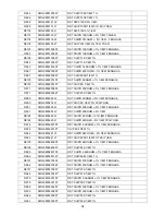 Предварительный просмотр 98 страницы AOC LE32H057D Service Manual