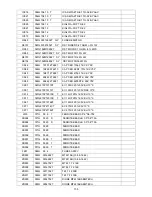 Предварительный просмотр 105 страницы AOC LE32H057D Service Manual