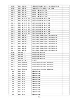 Предварительный просмотр 106 страницы AOC LE32H057D Service Manual