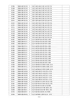 Предварительный просмотр 112 страницы AOC LE32H057D Service Manual