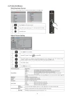 Preview for 6 page of AOC LE32K0D7D(U) Service Manual