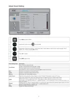 Preview for 7 page of AOC LE32K0D7D(U) Service Manual