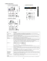 Preview for 10 page of AOC LE32K0D7D(U) Service Manual