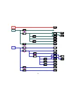 Preview for 36 page of AOC LE32K0D7D(U) Service Manual