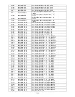 Preview for 192 page of AOC LE32K0D7D(U) Service Manual