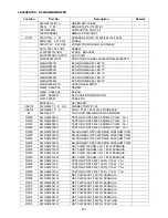 Preview for 201 page of AOC LE32K0D7D(U) Service Manual