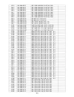 Preview for 208 page of AOC LE32K0D7D(U) Service Manual