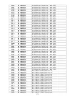 Preview for 213 page of AOC LE32K0D7D(U) Service Manual