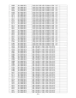 Preview for 216 page of AOC LE32K0D7D(U) Service Manual