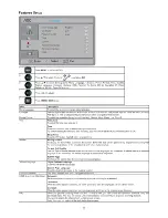 Preview for 11 page of AOC LE32K1D7 Service Manual