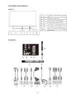 Preview for 15 page of AOC LE32K1D7 Service Manual