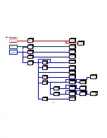 Предварительный просмотр 48 страницы AOC LE32K1D7 Service Manual