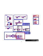 Предварительный просмотр 62 страницы AOC LE32K1D7 Service Manual