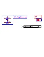 Предварительный просмотр 75 страницы AOC LE32K1D7 Service Manual