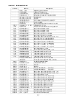 Предварительный просмотр 122 страницы AOC LE32K1D7 Service Manual