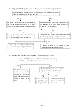 Preview for 28 page of AOC LE32M1570 Service Manual