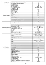 Предварительный просмотр 3 страницы AOC LE32M3571/91 Service Manual