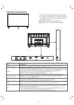 Предварительный просмотр 12 страницы AOC LE32M3571/91 Service Manual