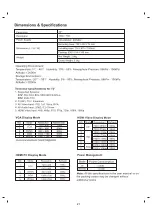 Предварительный просмотр 22 страницы AOC LE32M3571/91 Service Manual