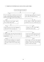 Предварительный просмотр 27 страницы AOC LE32M3571/91 Service Manual