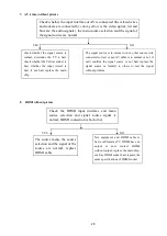 Предварительный просмотр 30 страницы AOC LE32M3571/91 Service Manual