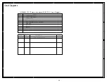 Предварительный просмотр 31 страницы AOC LE32M3571/91 Service Manual