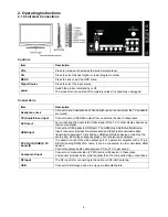 Предварительный просмотр 5 страницы AOC LE32W037M Service Manual