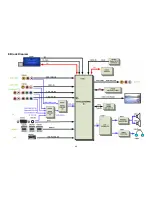 Предварительный просмотр 40 страницы AOC LE32W037M Service Manual