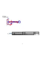 Предварительный просмотр 57 страницы AOC LE32W037M Service Manual