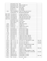 Предварительный просмотр 61 страницы AOC LE32W037M Service Manual