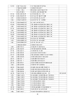 Предварительный просмотр 62 страницы AOC LE32W037M Service Manual