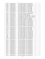 Предварительный просмотр 66 страницы AOC LE32W037M Service Manual