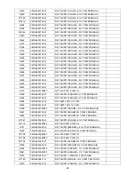 Предварительный просмотр 68 страницы AOC LE32W037M Service Manual