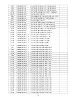 Предварительный просмотр 69 страницы AOC LE32W037M Service Manual