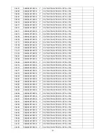 Предварительный просмотр 70 страницы AOC LE32W037M Service Manual