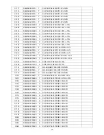 Предварительный просмотр 72 страницы AOC LE32W037M Service Manual