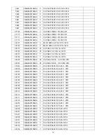 Предварительный просмотр 73 страницы AOC LE32W037M Service Manual