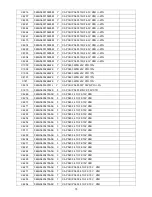 Предварительный просмотр 75 страницы AOC LE32W037M Service Manual